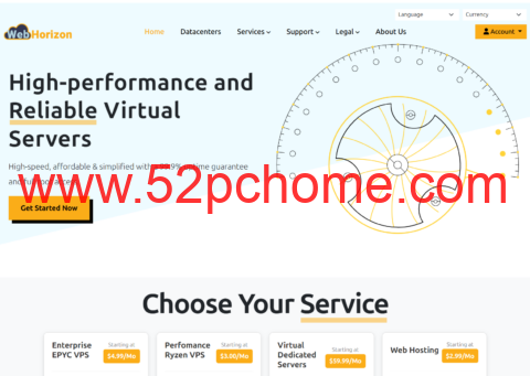 WebHorizon:新加坡vps,1核/1GB/10GB NVMe/1TB@10Gbps带宽,$2.25/月-吾爱主机测评