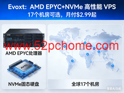 Evoxt:AMD EPYC+NVMe 高性能 VPS,17 个机房可选,月付 $2.99 起-吾爱主机测评
