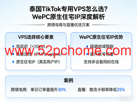 泰国 TikTok 专用 VPS 怎么选？WePC 原生住宅 IP 深度解析：跨境电商与直播优选方案-吾爱主机测评