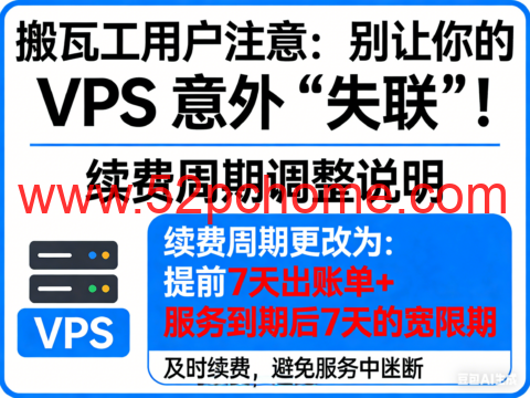 搬瓦工用户注意:别让你的 VPS 意外“失联” !续费周期更改为提前7天出账单+服务到期后7天的宽限期-吾爱主机测评