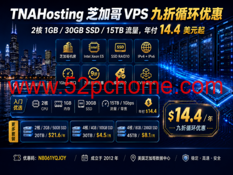 TNAHosting 芝加哥 VPS 九折循环优惠:2核 1GB/30GB SSD/15TB 流量,年付 14.4 美元起-吾爱主机测评