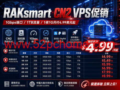 RAKsmart CN2 VPS促销：1Gbps端口/1TB流量，1核1G月付4.99美元起-吾爱主机测评