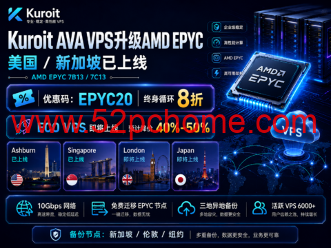 Kuroit AVA VPS升级AMD EPYC:美国/新加坡已上线,终身循环8折,ECO VPS即将降价40%-50%-吾爱主机测评