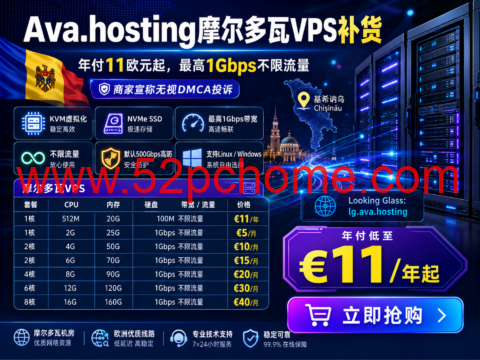Ava.hosting摩尔多瓦VPS补货:年付11欧元起,最高1Gbps不限流量,商家宣称无视DMCA投诉-吾爱主机测评