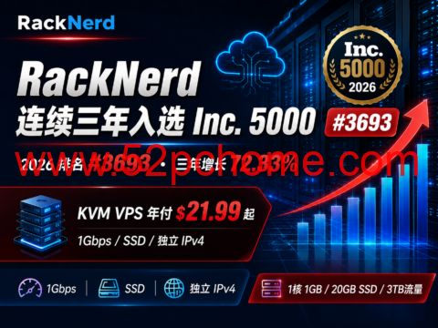 RackNerd 连续三年入选 Inc. 5000：2026 排名 #3693，KVM VPS 年付 $21.99 起-吾爱主机测评