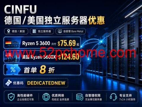 CINFU 德国/美国独立服务器优惠:Ryzen 5 3600 月付 $75.69 起,美国 Ryzen 5600X $124.60,首单 8 折-吾爱主机测评