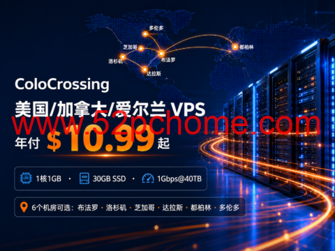 ColoCrossing 美国/加拿大/爱尔兰 VPS 年付 $10.99 起:1核1GB、30GB SSD、1Gbps@40TB-吾爱主机测评