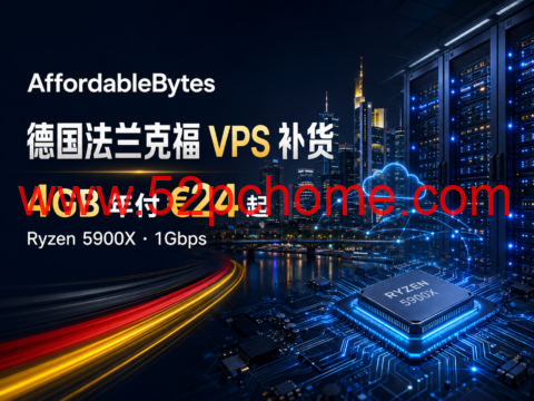 AffordableBytes 德国法兰克福 VPS 补货：4GB 年付 €24，6GB 月付 €3.49，Ryzen 5900X-吾爱主机测评