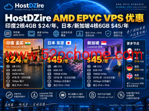 HostDZire AMD EPYC VPS优惠:印度2核4GB $24/年,日本/新加坡4核6GB $45/年-吾爱主机测评