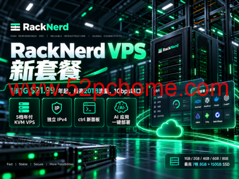 RackNerd VPS 新套餐:1核1G $21.99/年起,最高20TB流量、1Gbps端口-吾爱主机测评