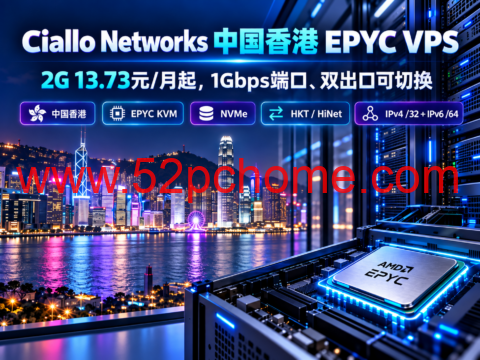 Ciallo Networks 中国香港 EPYC VPS：2G 13.73元/月起，1Gbps端口、双出口可切换-吾爱主机测评